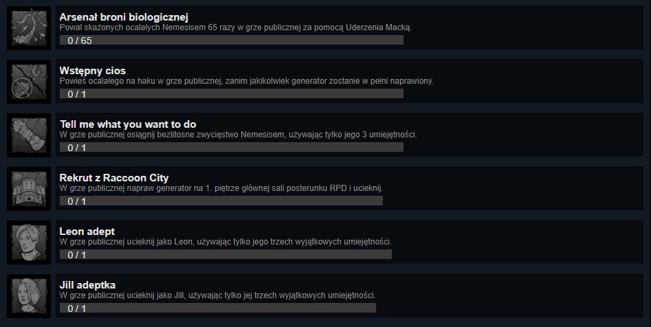 Dead by Daylight nowe osiągnięcia z Resident Evil