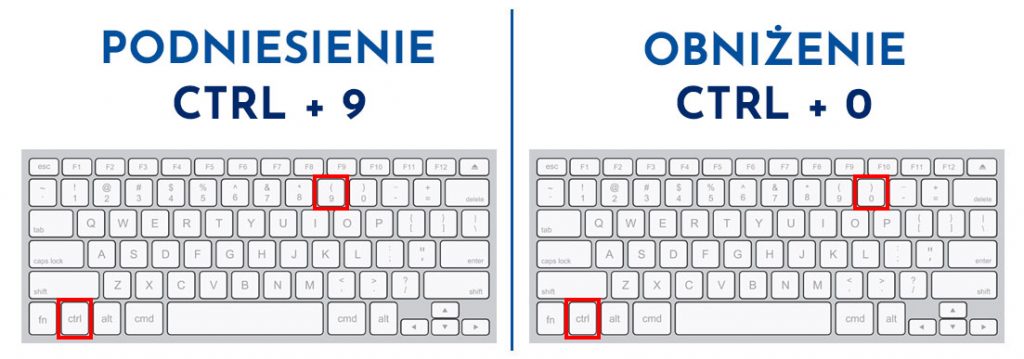 Jak podnosić i obniżać obiekty w The Sims 4