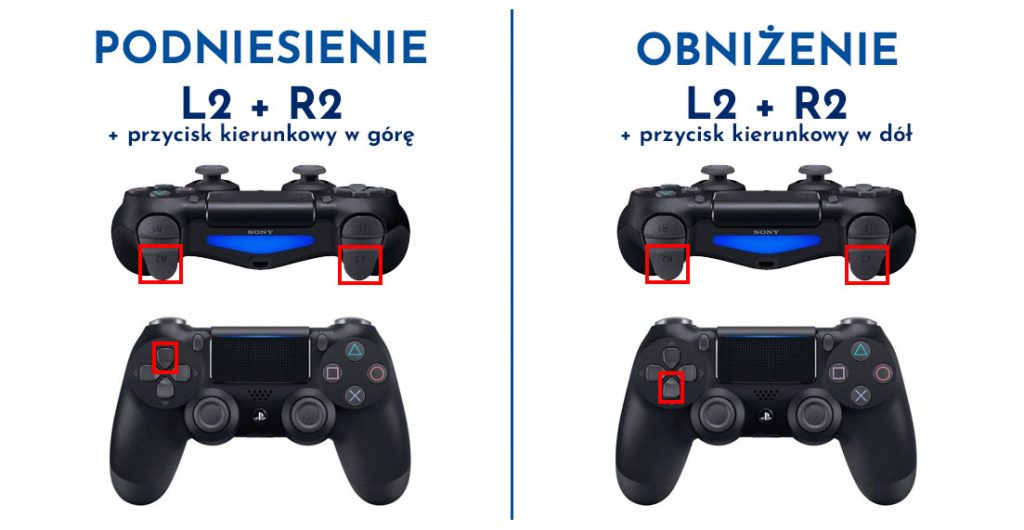 Jak podnosić i obniżać obiekty w The Sims 4 na PS4