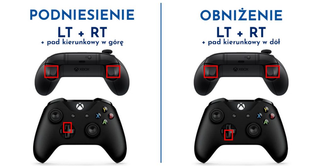Jak podnosić i obniżać obiekty w The Sims 4 na Xbox One