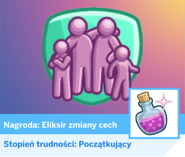 Problemy rodzicielskie The Sims 4 Aktualizacja