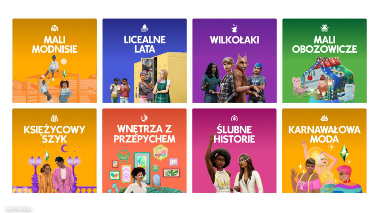 Nowe okładki The Sims 4 i podział na motywy