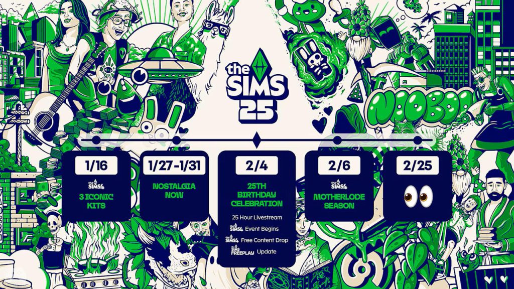 the sims nostalgia now